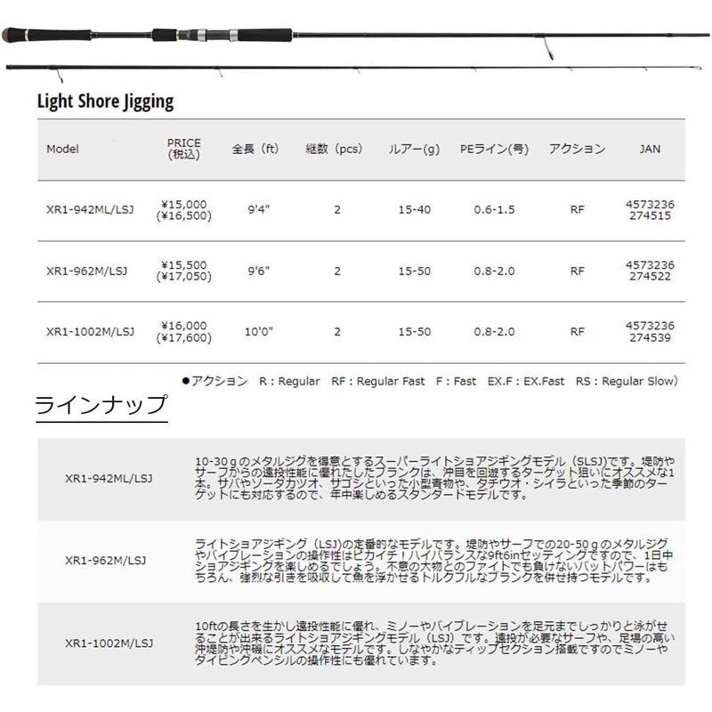 メジャークラフト ショアジギングロッド クロスライド 1G-class XR1-962MH｜tvilbidvirk3｜04