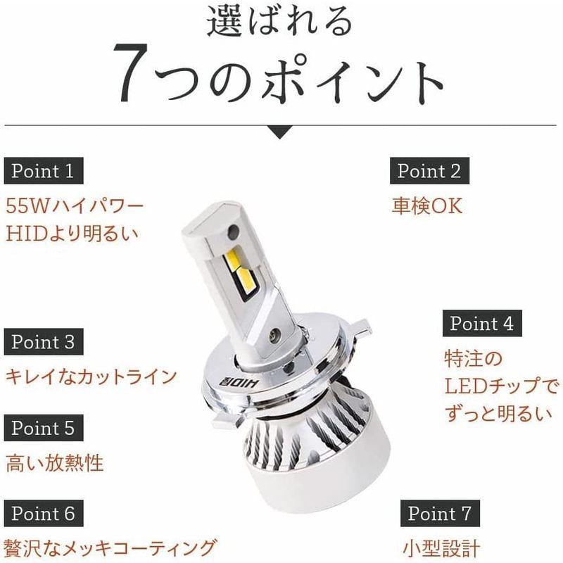 新品、本物、当店在庫だから安心】 HB3 HB4 LEDヘッドライト ハイ