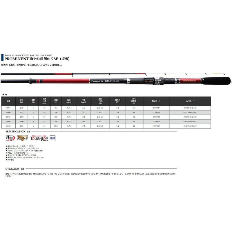 宇崎日新 プロミネント海上釣堀 脈釣SP 3305. | tspea.org