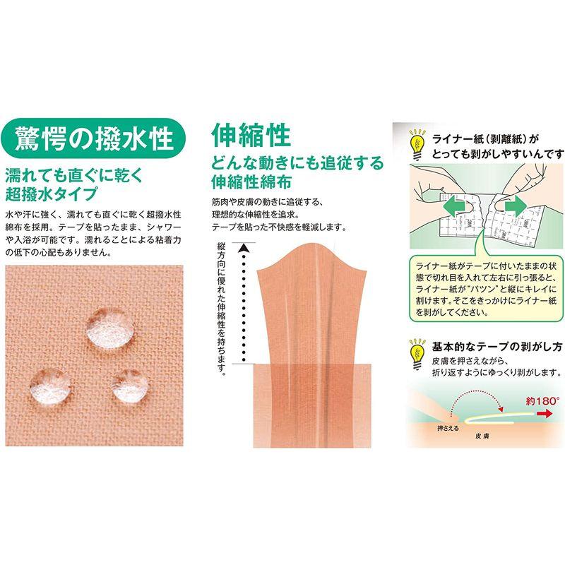 3M(スリーエム) キネシオロジー テーピング マルチポアスポーツ レギュラー スリーエム キネシオロジー テーピング マルチポアスポーツ レギュラー サイズ