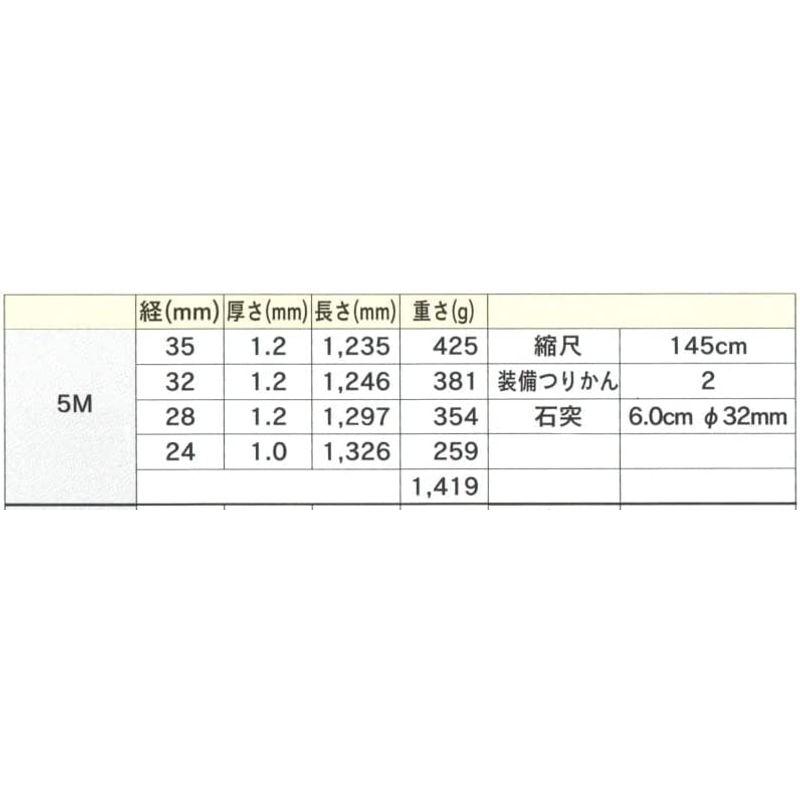 旗用伸縮式アルミポール 5m 5m