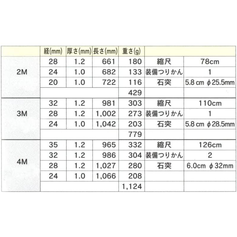 旗用伸縮式アルミポール 4m 4m
