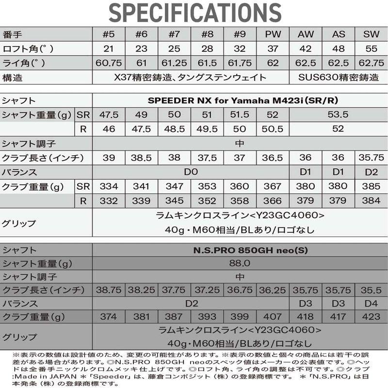 ［即日発送］ ヤマハ 23inpres DRIVESTAR I#AW SPD-NX M423i R 【Q2347441732】(14773円)