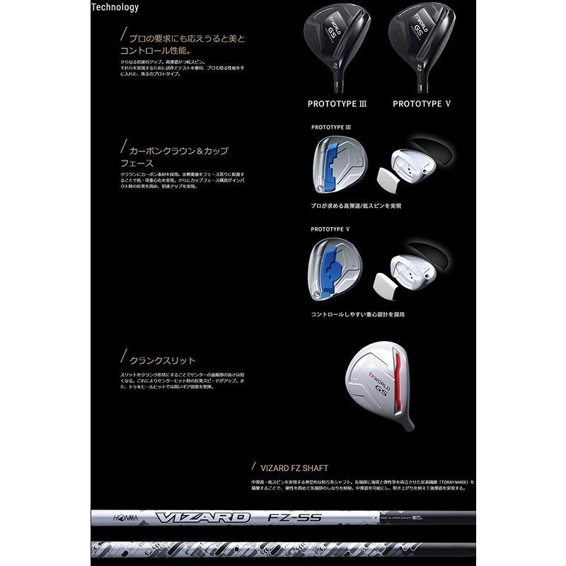 本間ゴルフ ドライバー GS PROTO TWGSPRO-3 15.0 VZFZ6 GSM 43.00 S 3 メンズ 右 番手#FW フレ VZFZ6 右 ドライバー GS PROTO TWGSPRO GSM メンズ 番手#FW フレ