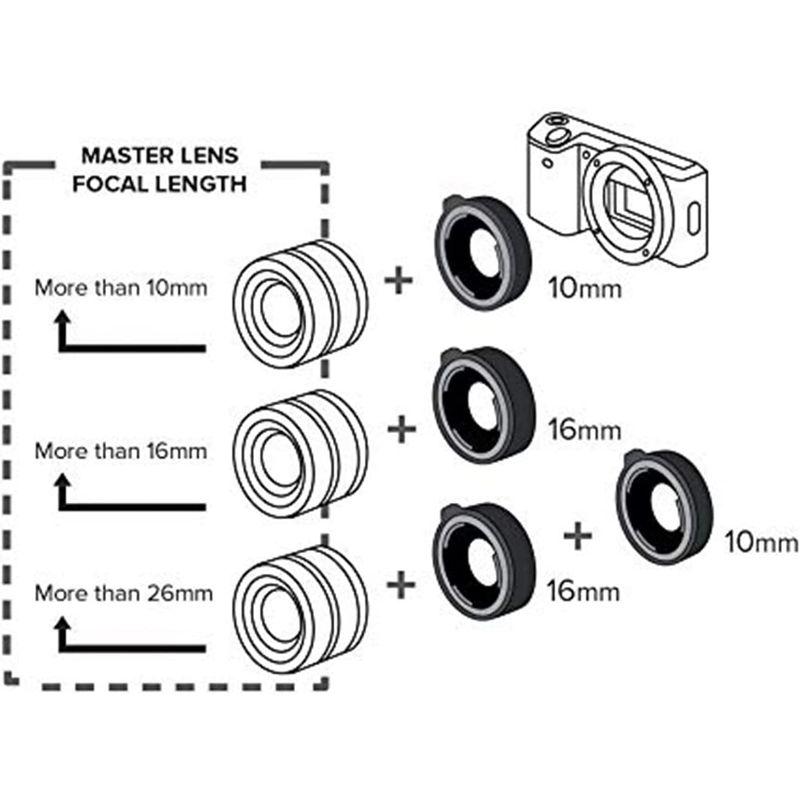 最大56％オフ！ Kenko レンズアクセサリ デジタル接写リングセット キヤノン RFマウント用 10mm 16mm 2本セット 電子接点付き 日本製  51