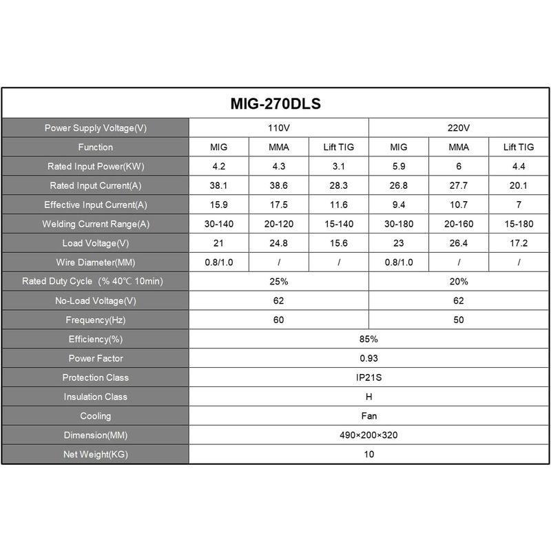 溶接機 ANDELI 半自動溶接機 180A ガス?ノンガスMIG/アーク溶接/lift TIG 100V/200V兼用半自動溶接機 MIG溶接 ア｜tvilbidvirk5｜04