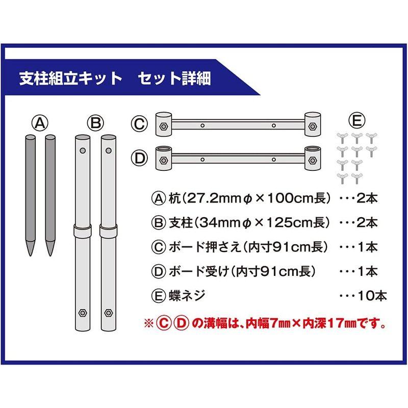 立て看板支柱組立キット　野立て用　適合看板サイズ90cm×60cm　繰り返し利用可能