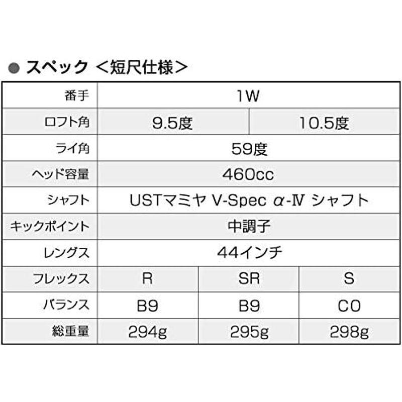 ワークスゴルフ ハイパーブレードガンマ USTマミヤ V-spec α-IV シャフト 仕様 SLE適合 ドライバー ゴルフ クラブ ヘッド｜tvilbidvirk5｜09