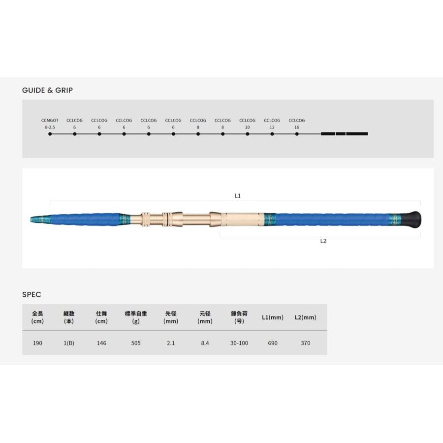 釣り竿/ロッド アルファタックル(Alpha Tackle) グラスラム 190L : 20230725170940-01519 : アウトドア通販SHOP Tvilbidvirk - 通販 - Yahoo!ショッピング 釣り竿/ロッド アルファタックル(Alpha Tackle) グラスラム 190L : 20230725170940-01519 : アウトドア通販SHOP Tvilbidvirk - 通販 - Yahoo!ショッピング
