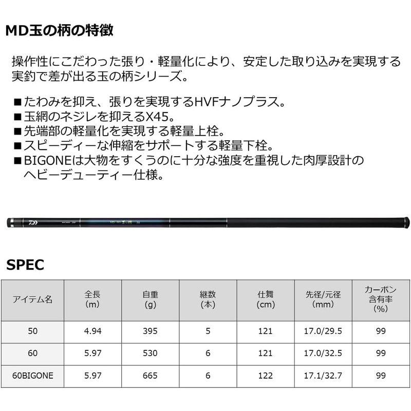 ダイワ(DAIWA) MD ISO 玉ノ柄 50 ブラック｜tvilbidvirk5｜04