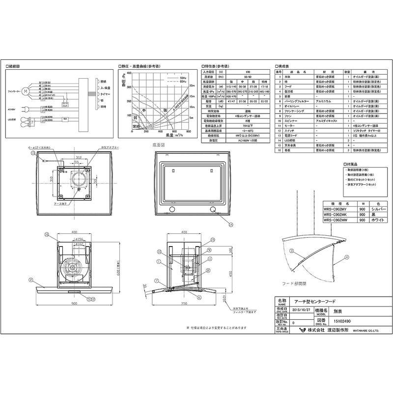 アーチ型　渡辺製作所　アーチ型タイプ(センター)　WRS-C90ZMK