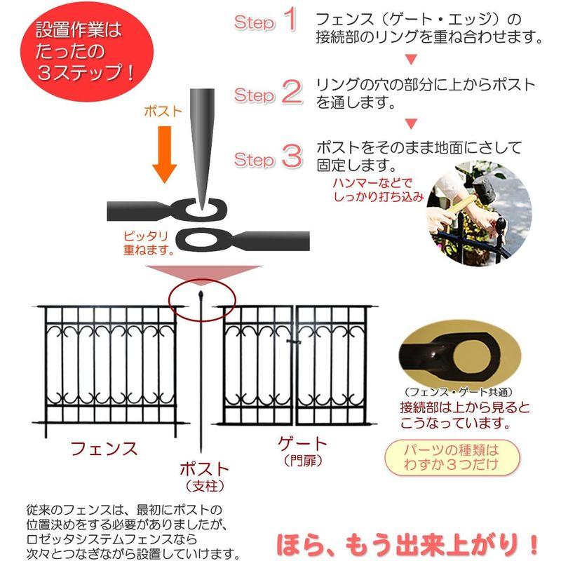 フェンス　ガーデンガーデン　門扉付きの柵が作れるロゼッタシステムフェンス　アベニュー　基本セット　ブラック　SSIPN-7021FSET-BLK