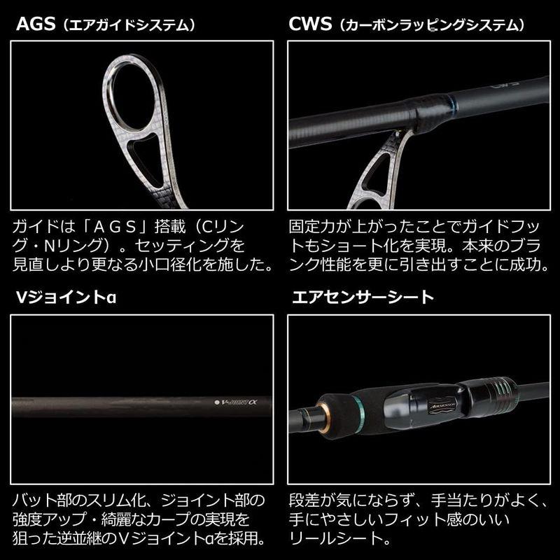 ダイワ(DAIWA) エメラルダス ストイスト(EME STO) ST 88ML-SMT ダイワ(DAIWA) エメラルダス ストイスト(EME STO) ST 88ML-SMT