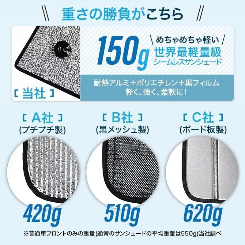 格安通販新作 フルセット日本製 『03s-c020-sa』 フィット GK3?6系 GP5/6型 サンシェード 遮光防水 シームレス サンシェード フルセ