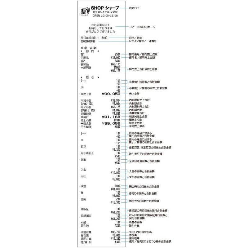 シャープ　電子レジスター　8部門　XE-A147-B　ブラック　レジロール紙5巻付き