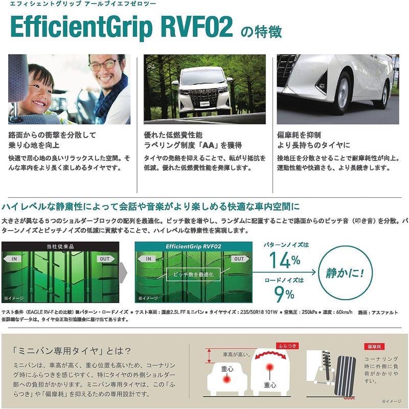 ミニバン専用タイヤ グッドイヤー 155/65R14 75H EfficientGrip RVF02 05605102 1本 ハイレベルな静｜tvilbidvirk5｜04