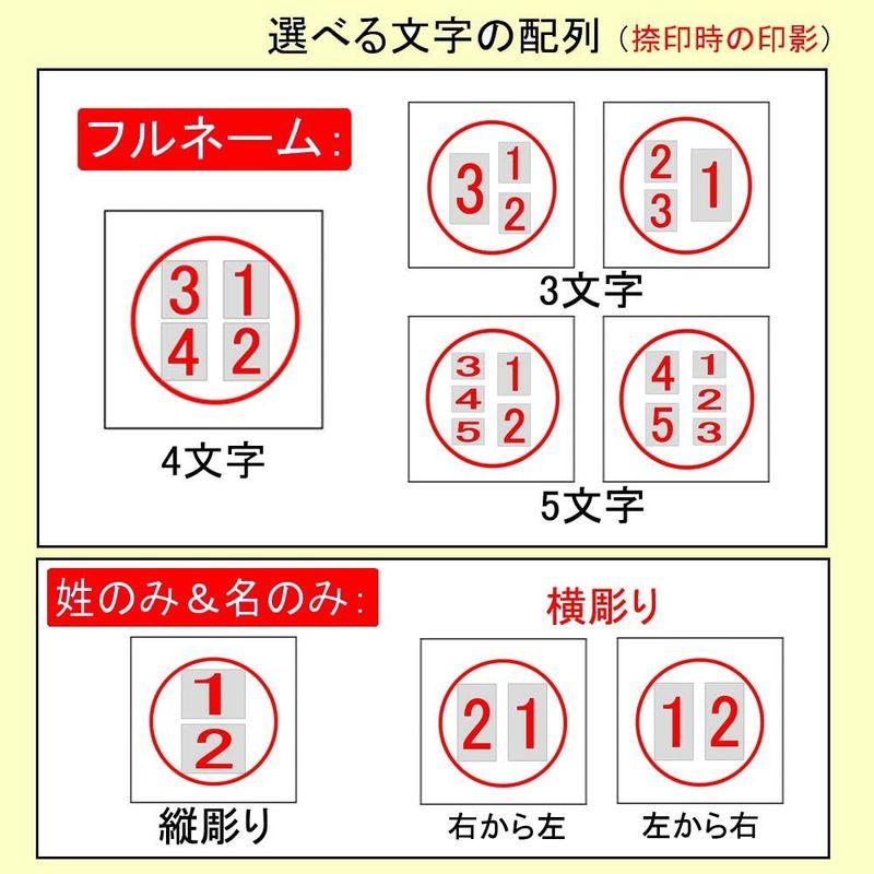 チタン印鑑 高級もみ革ケース付き 3本セット ブラストチタン 個人印鑑 ハンコ 判子 実印 銀行印 認印 10.5?18ミリ チタン サイズ｜tvilbidvirk5｜06