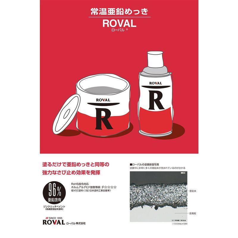 セールなどお得に購入 塗料缶・ペンキ 常温25kg亜鉛メッキGP71054ローバル缶