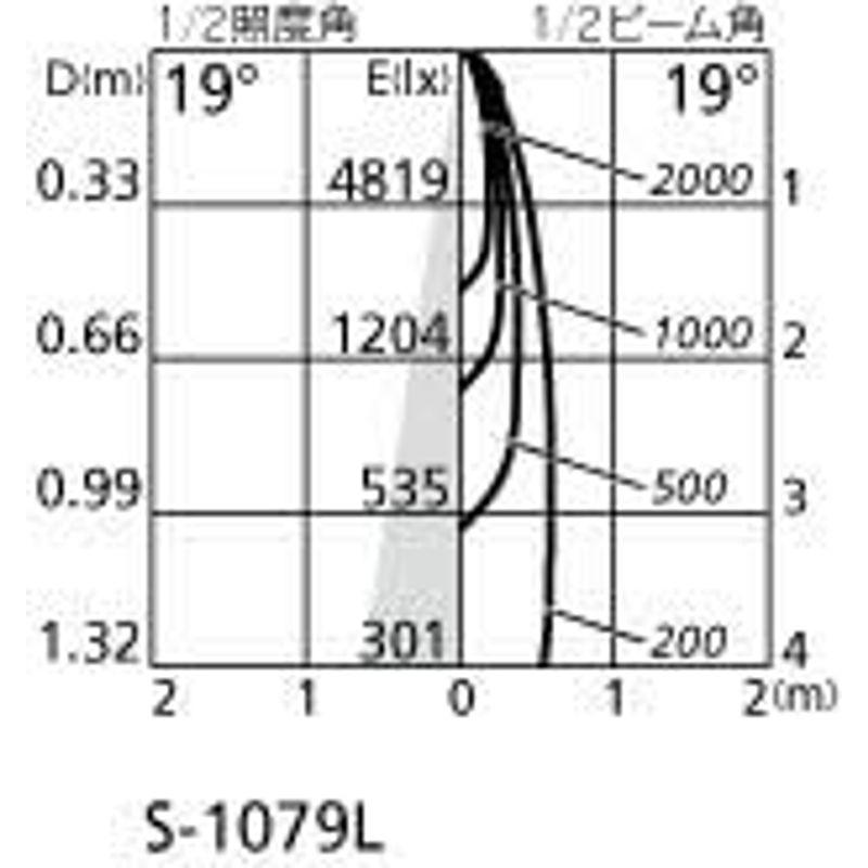 世界的に有名な 照明器具 ODELIC(オーデリック) 工事必要 LEDスポットライト ランプ・調光器別売 OS256030