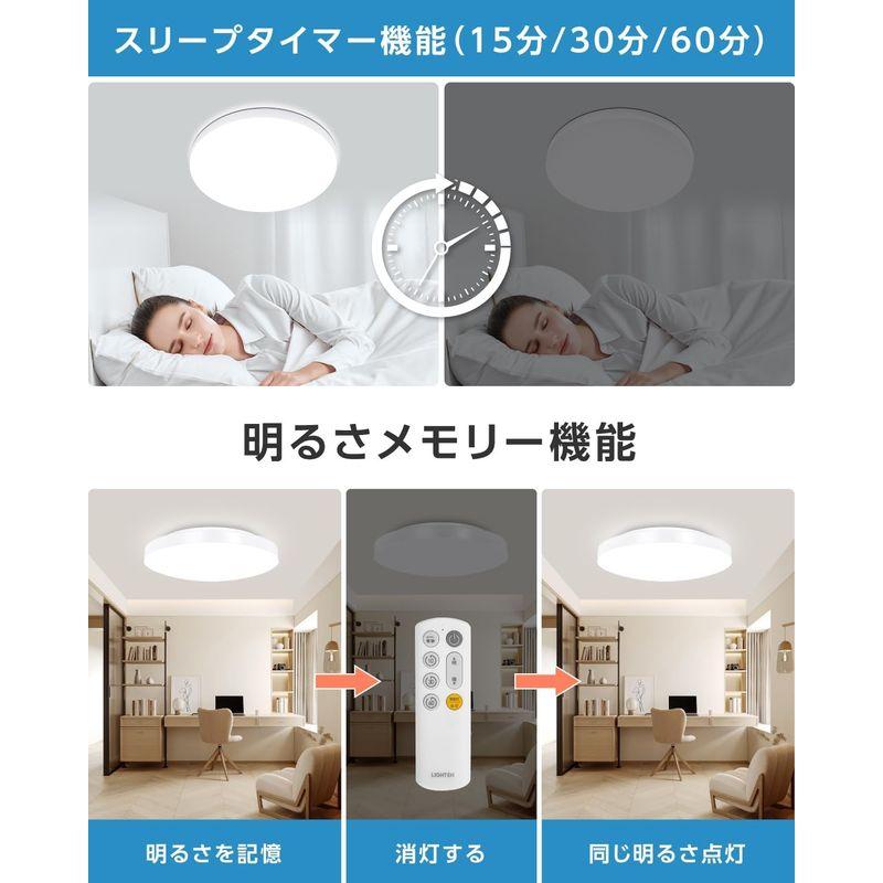 照明器具 HITEMASA ledシーリングライト 天井照明 6畳 15段階 調光 24W