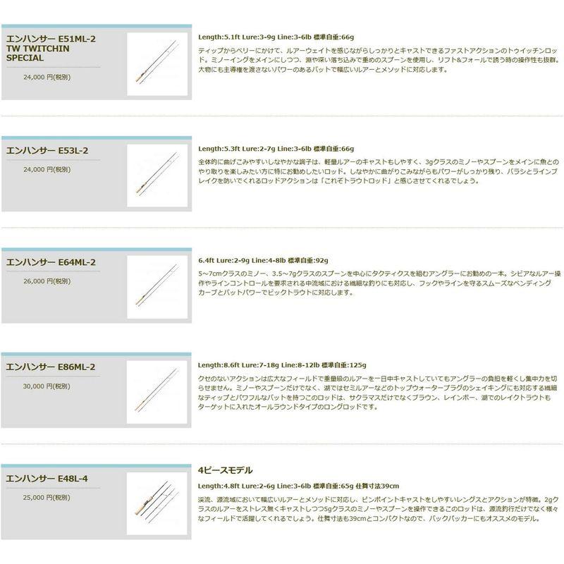 ティムコ(TIEMCO) エンハンサー E64ML-26.4ft(195cm)｜tvilbidvirk5｜02