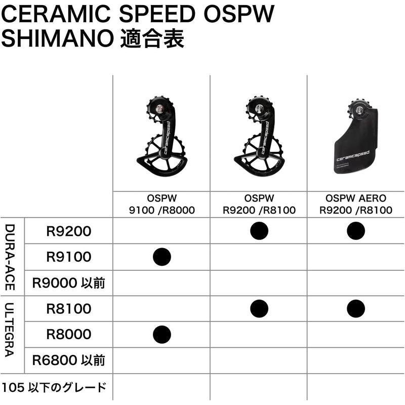 セラミックスピード日本正規品 Ceramic Speed 自転車 セラミックビッグプーリー OSPW SHIMANO 9200/8100 B｜tvilbidvirk5｜02