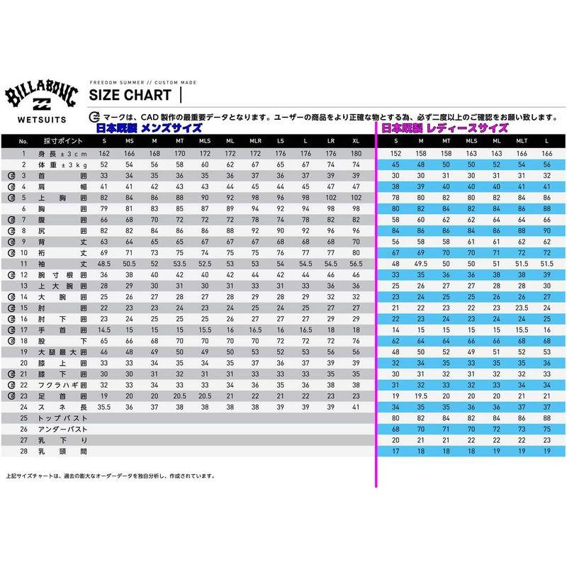 海外並行輸入正規品 Tvilbidvirk622 BILLABONG ビラボン シーガル