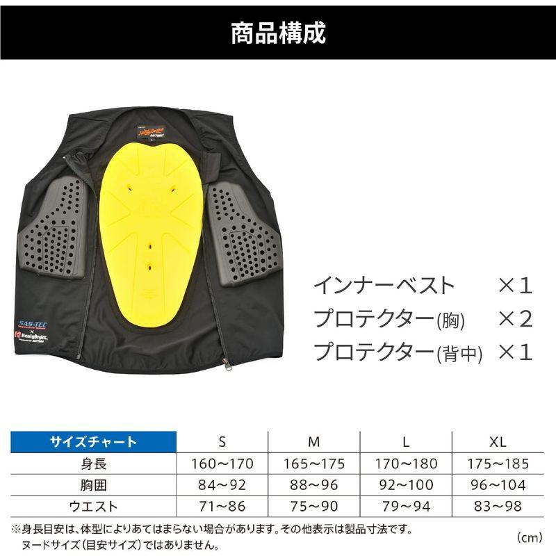 2022モデル DAYTONA デイトナ ヘンリービギンズ SAS-TEC サステック