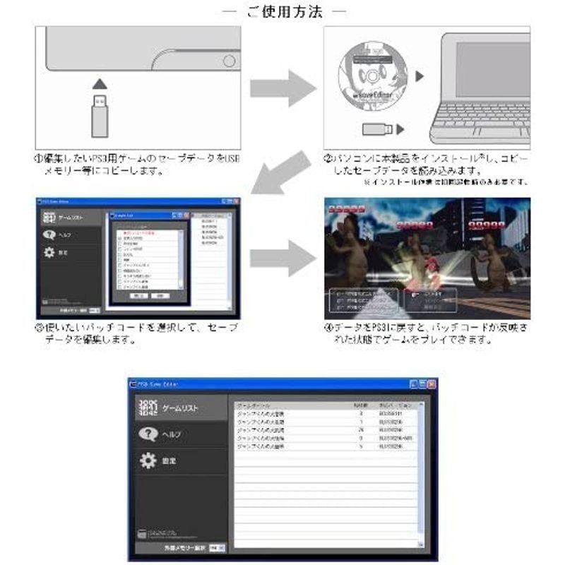 Cyber セーブエディター Ps3用 Wirsindeinteam At
