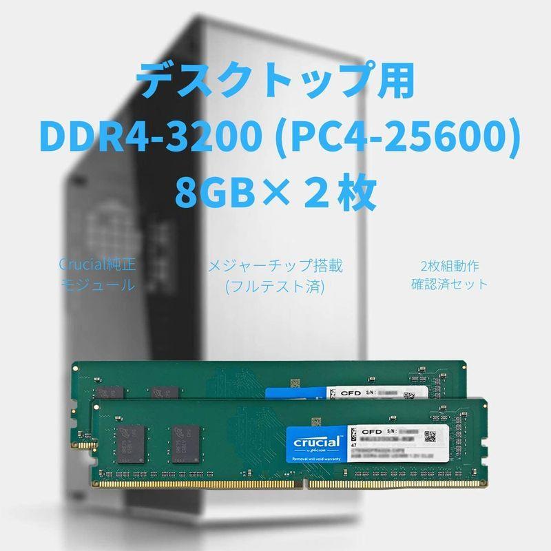 人気ブランドの新作 アドテック DDR4-3200UDIMM 16GB×2枚組 ADS3200D-16GW 1箱