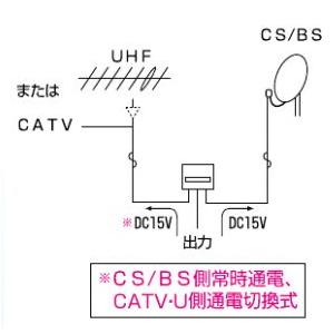 MBUC2S(B) CS/BS-IF(4K8K対応)+CATV/UHF・FM 屋外用混合器｜tvtekuno｜02