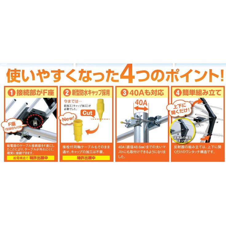 送料無料　10台セット　UA20　UHF20素子アンテナ（中・弱電界用）！｜tvtekuno｜02