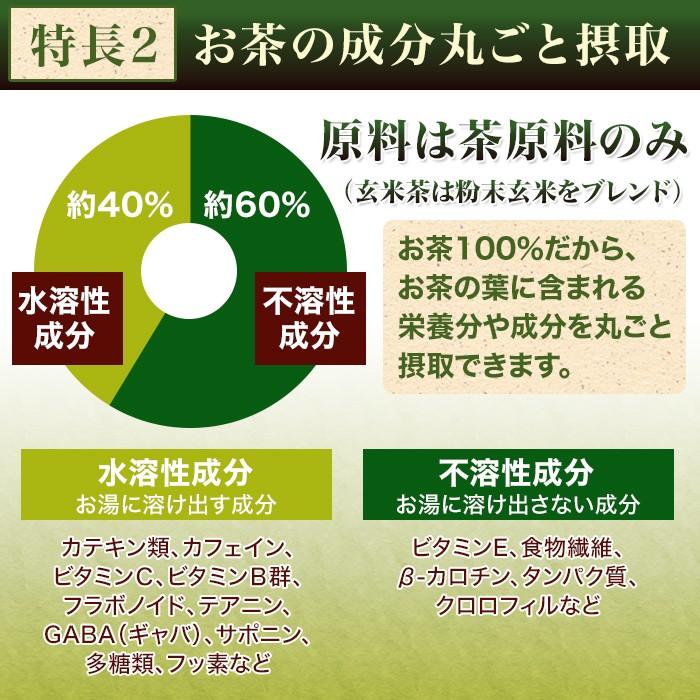 業務用粉末緑茶（上）1kg詰×20　抹茶 ほんのり玄米入 茶がらの出ない業務用 粉末茶 粉末煎茶｜tw-matsudaen｜07