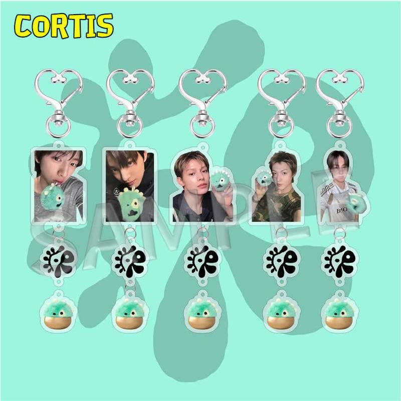 2番目半額 CORTISグッズ キーリング アクリル コルティス キーホルダー