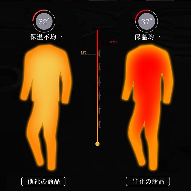 2025最新 電熱インナー上下セット 28箇所エリア発熱 暖房服 加熱