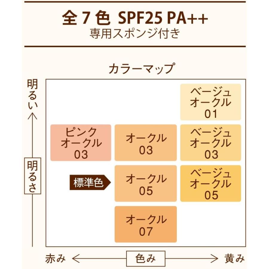 花王 ソフィーナ プリマヴィスタ クリーミィコンパクトファンデーション オークル05 SPF33 PA++ 10g レフィル｜twc-miyabi｜04