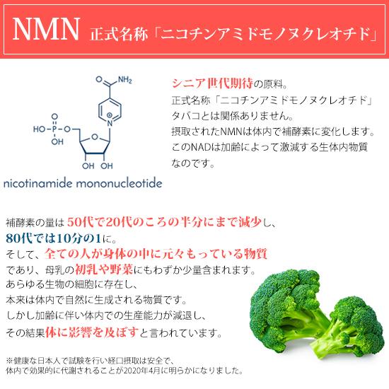 NMN　NMN JAPAN supplement エヌエムエヌ ジャパン サプリメント｜twentycompany｜04