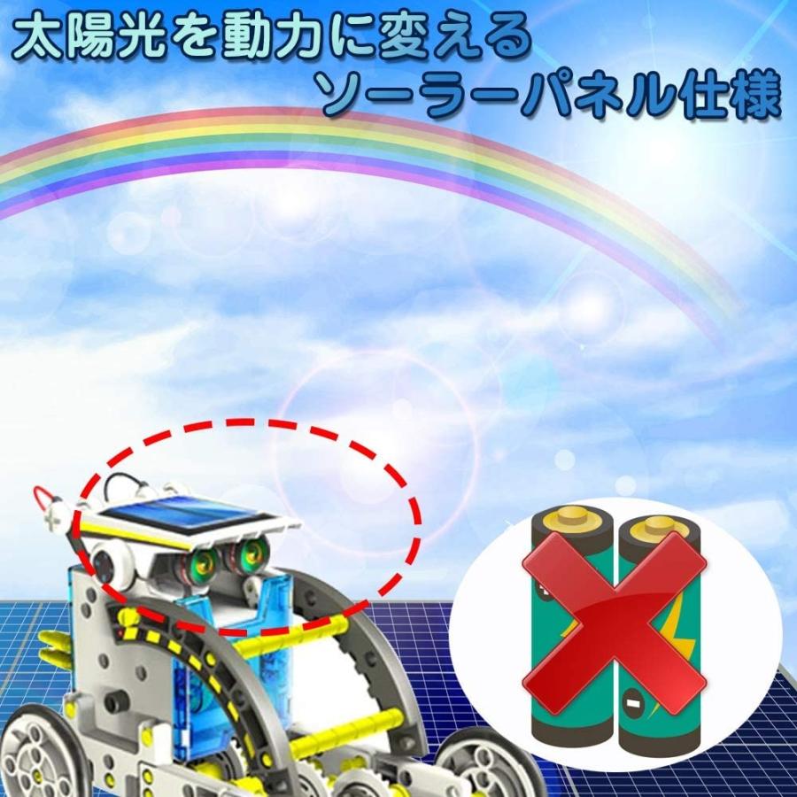 urban field 13種類に変形 ソーラーロボット 太陽光発電