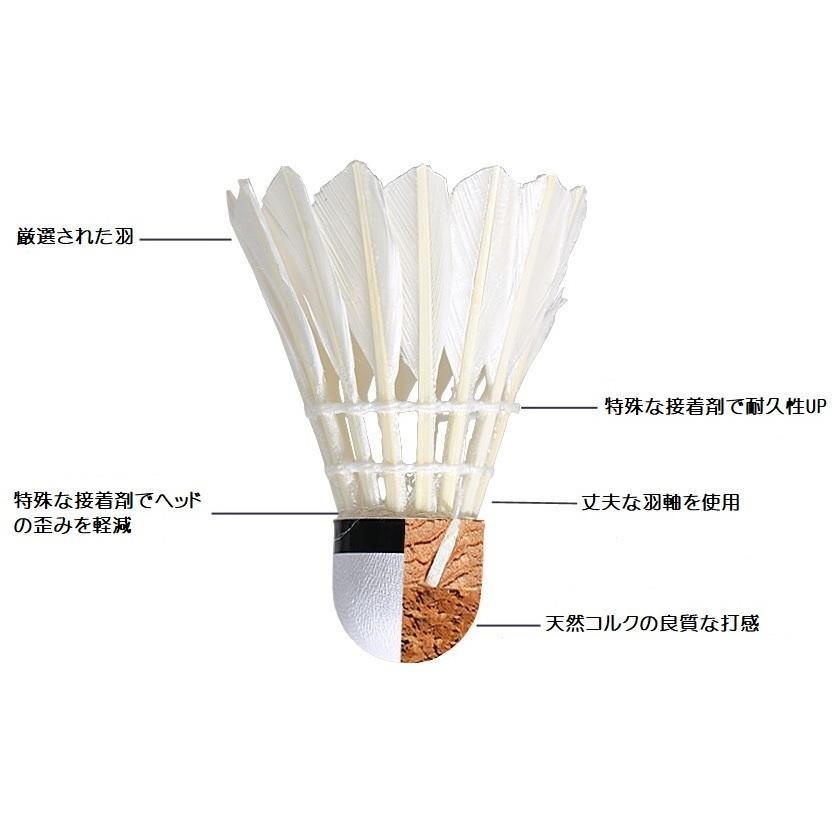 バドミントン用シャトル（ダメシャトル） バドミントン用シャトル（ダメシャトル） 楽天市場】最安値挑戦