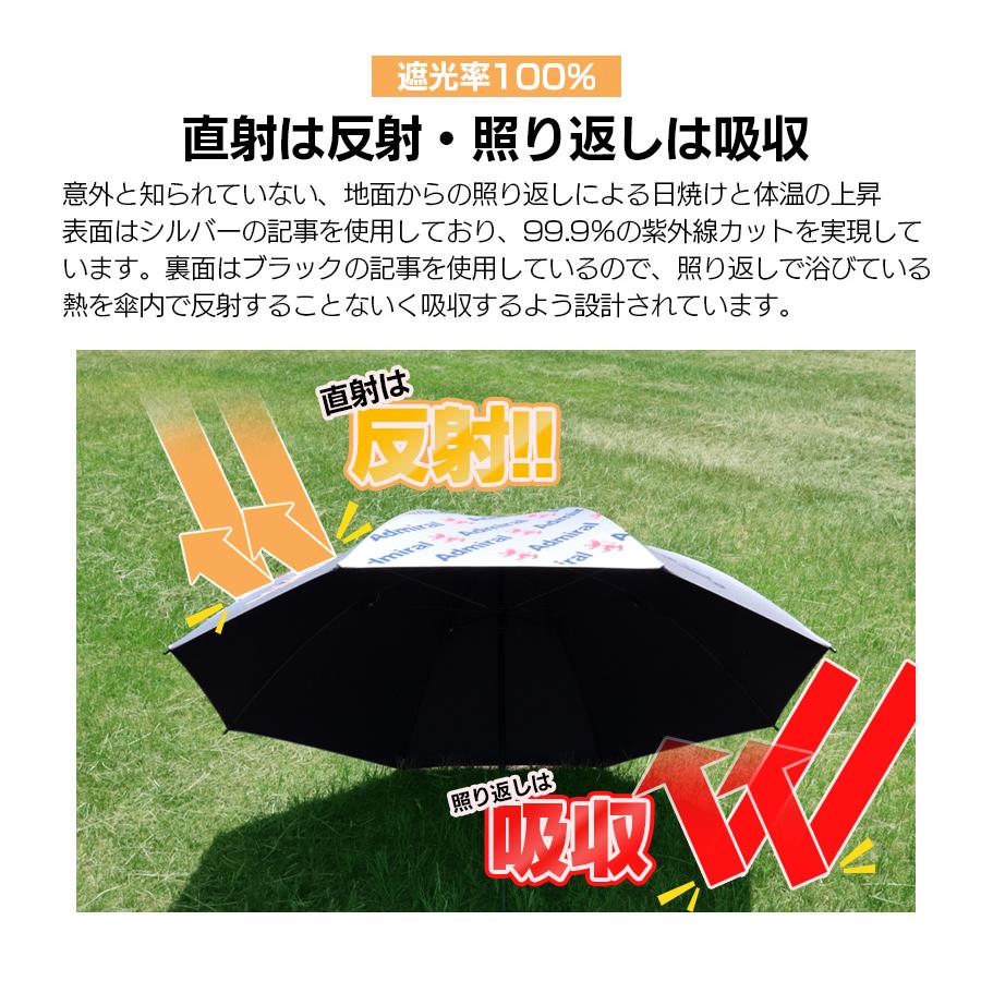 ANA ゴルフ用パラソル (非売品) Admiral Golf 数量限定販売 日傘 銀パラソル 傘 晴雨兼用