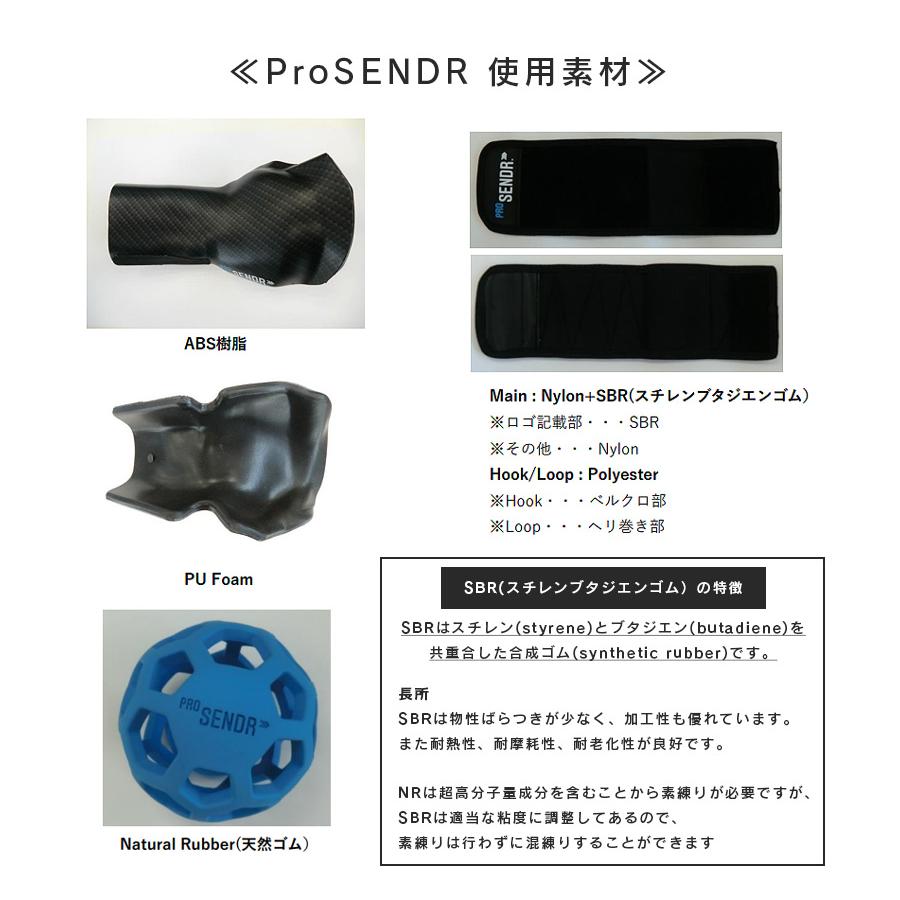 ヤマニ プロセンダー TRMZ NT51 ProSENDR YAMANI GOLF 練習器具 スイング 右利き用 TRMZNT51｜twice-up-golf｜07