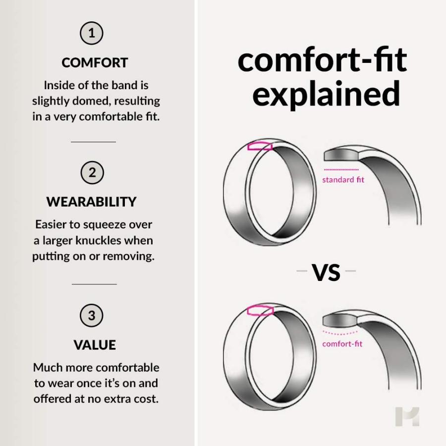 Midnight Rose Collection Tungsten Wedding Band Ring 7mm for Men Women