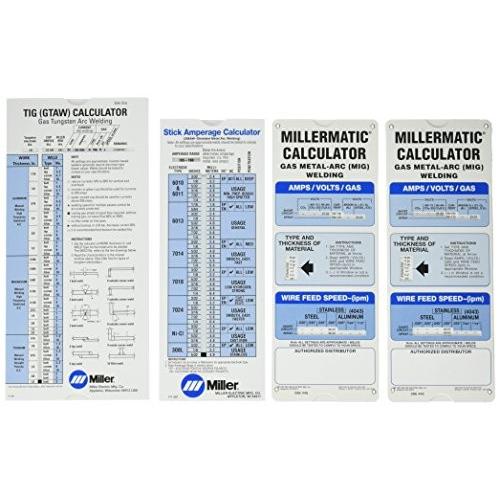 Miller Electric 043125 Package Calculator