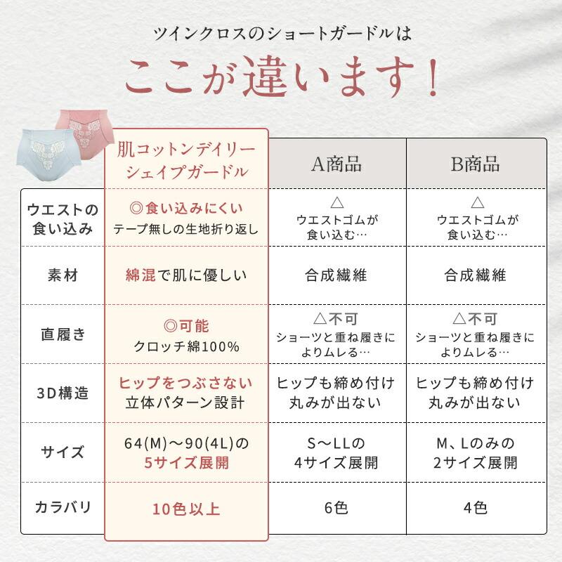 twin cross（ツインクロス） 【クーポン対象 4/24 17:00〜5/10 23:59