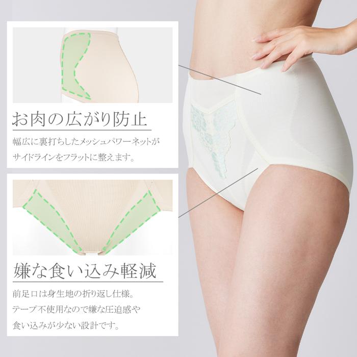 twin cross（ツインクロス） 【ベストセラー商品】 ガードル シェイプ