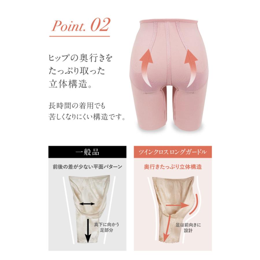 ショートガードル、ロングガードル 01.jpg