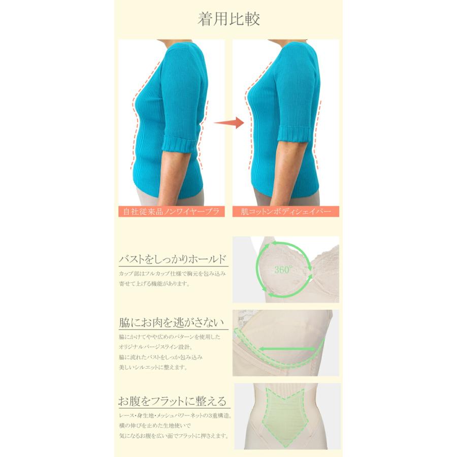 twin cross（ツインクロス） 肌コットンデイリーシェイプボディ