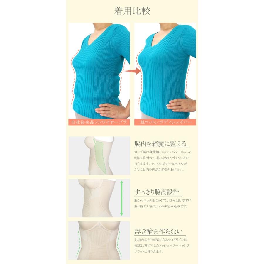 twin cross（ツインクロス） 肌コットンデイリーシェイプボディ