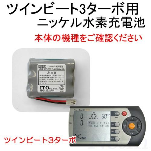 ツインビート 3ターボ