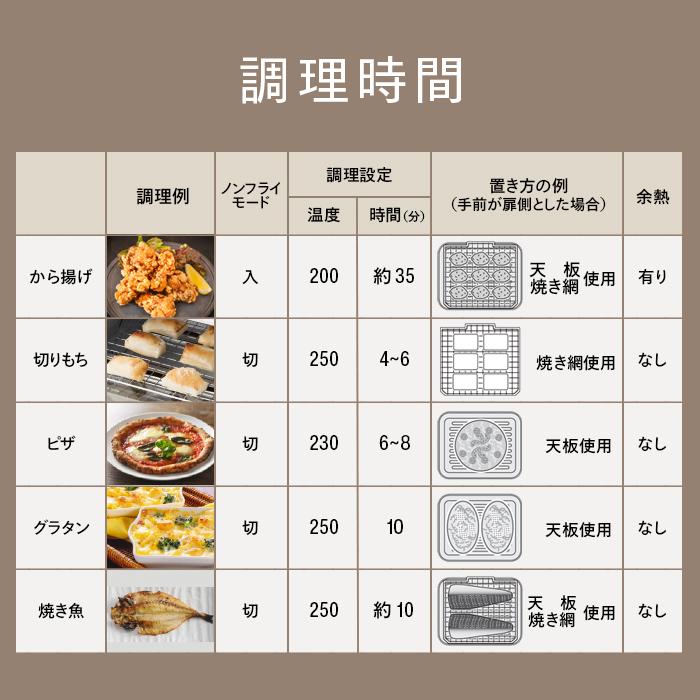 ツインバード（TWINBIRD） 【公式】ノンフライ オーブントースター